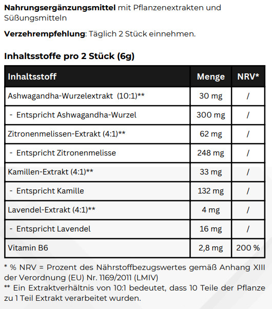 Ashwagandha Gummies