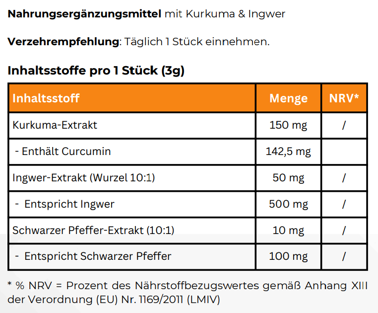 Kurkuma & Ingwer Gummies