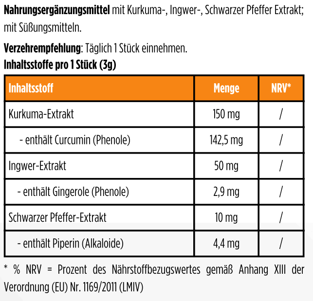 Kurkuma & Ingwer Gummies