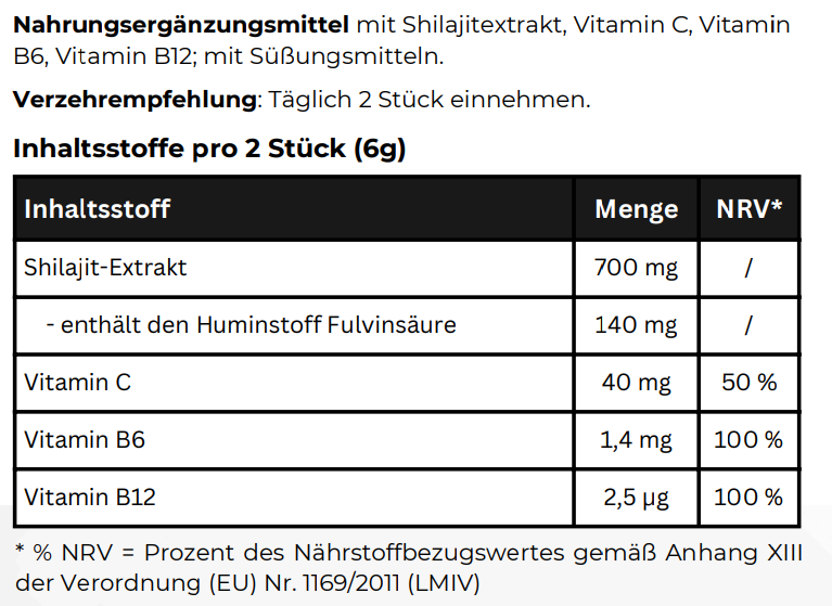 Shilajit Gummies