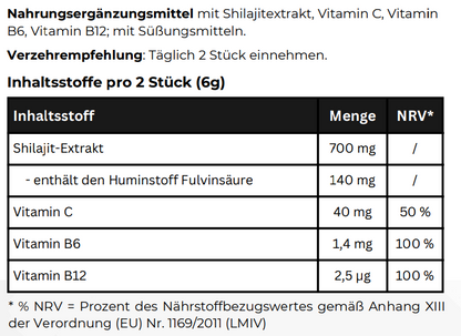 Shilajit Gummies